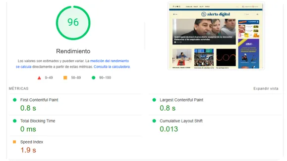 optimizacion